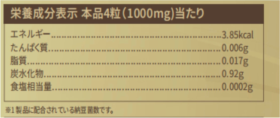 納豆キナーゼ(10000FU)